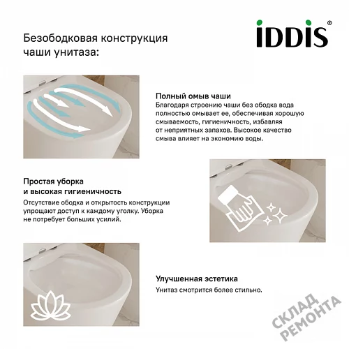 Фото Унитаз подвесной Iddis Калипсо CALRDSEi25 безободковый купить в Орехово-Зуево: цена, описание, фото. Интернет-магазин 7