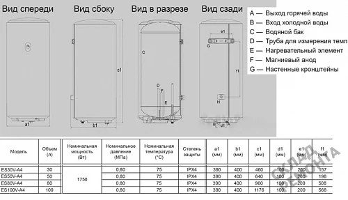 Фото Водонагреватель накопительный Haier ES30V-A4, 30 л – купить в Орехово-Зуево: цена, описание, фото. Интернет-магазин 5